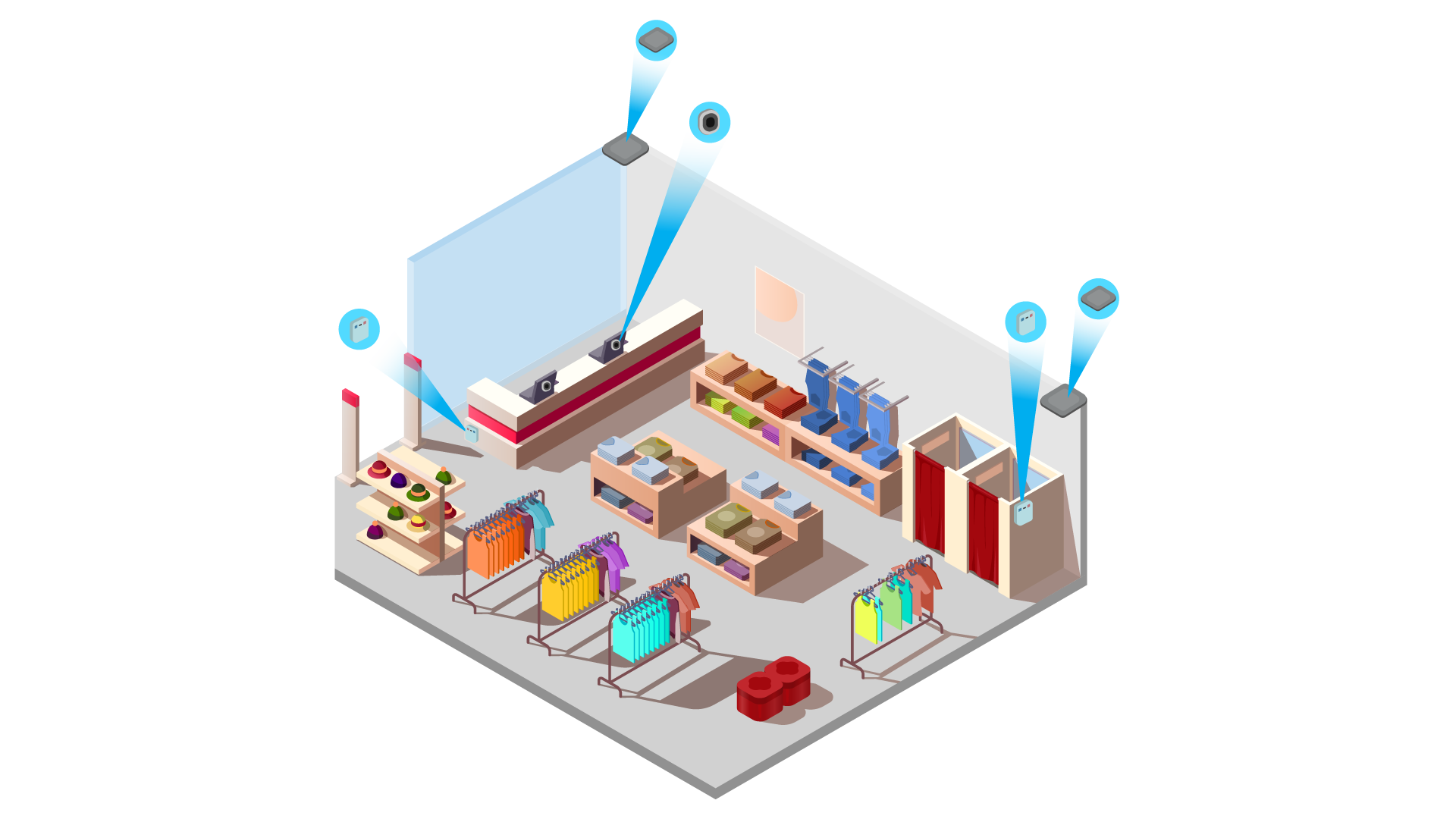 Museums and Galleries