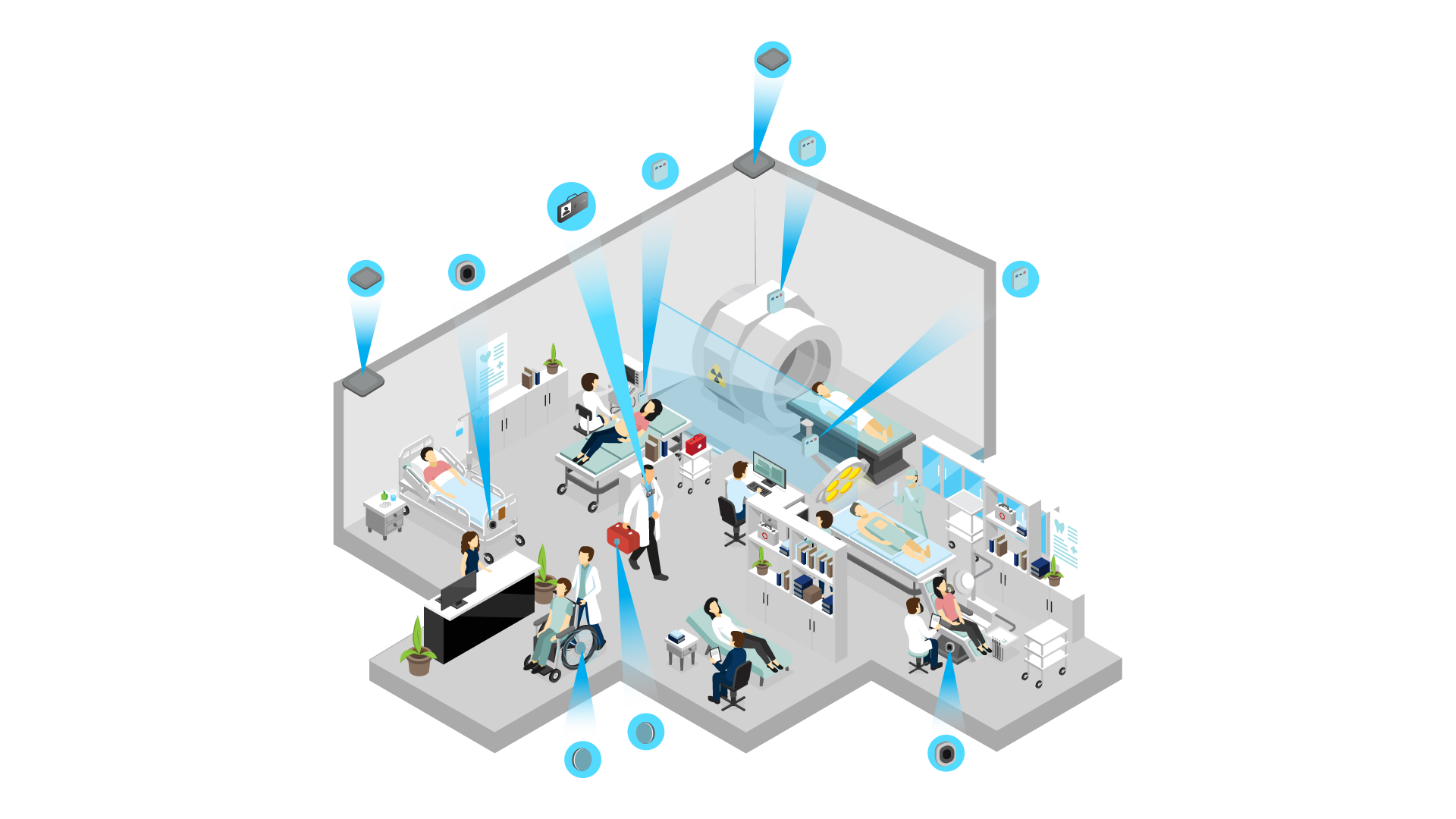Asset Tracking System