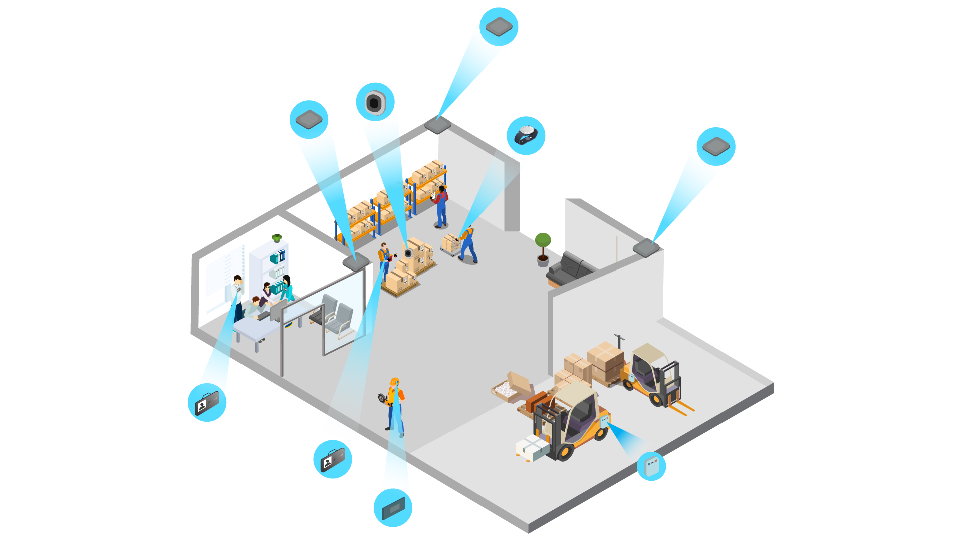 Real-Time Navigation (Indoor)
