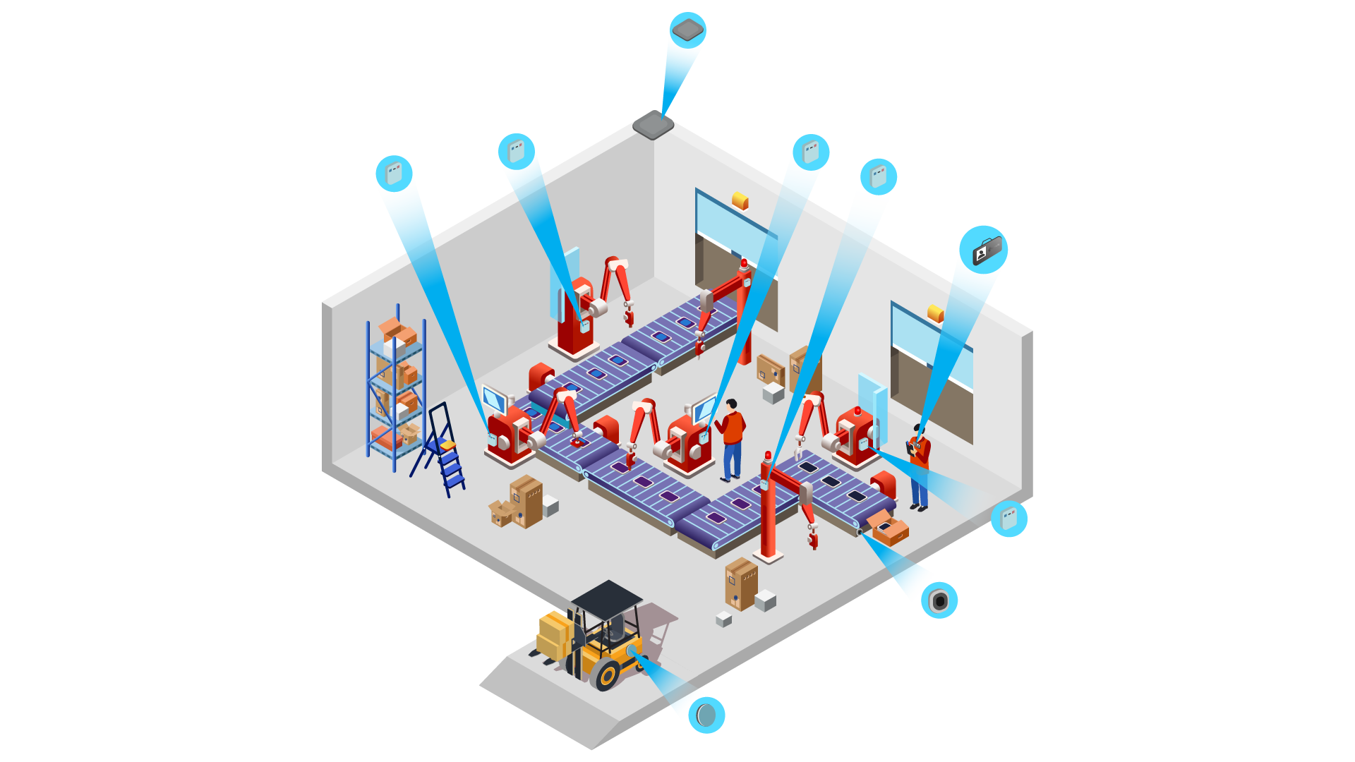 Environmental Sensor Monitoring